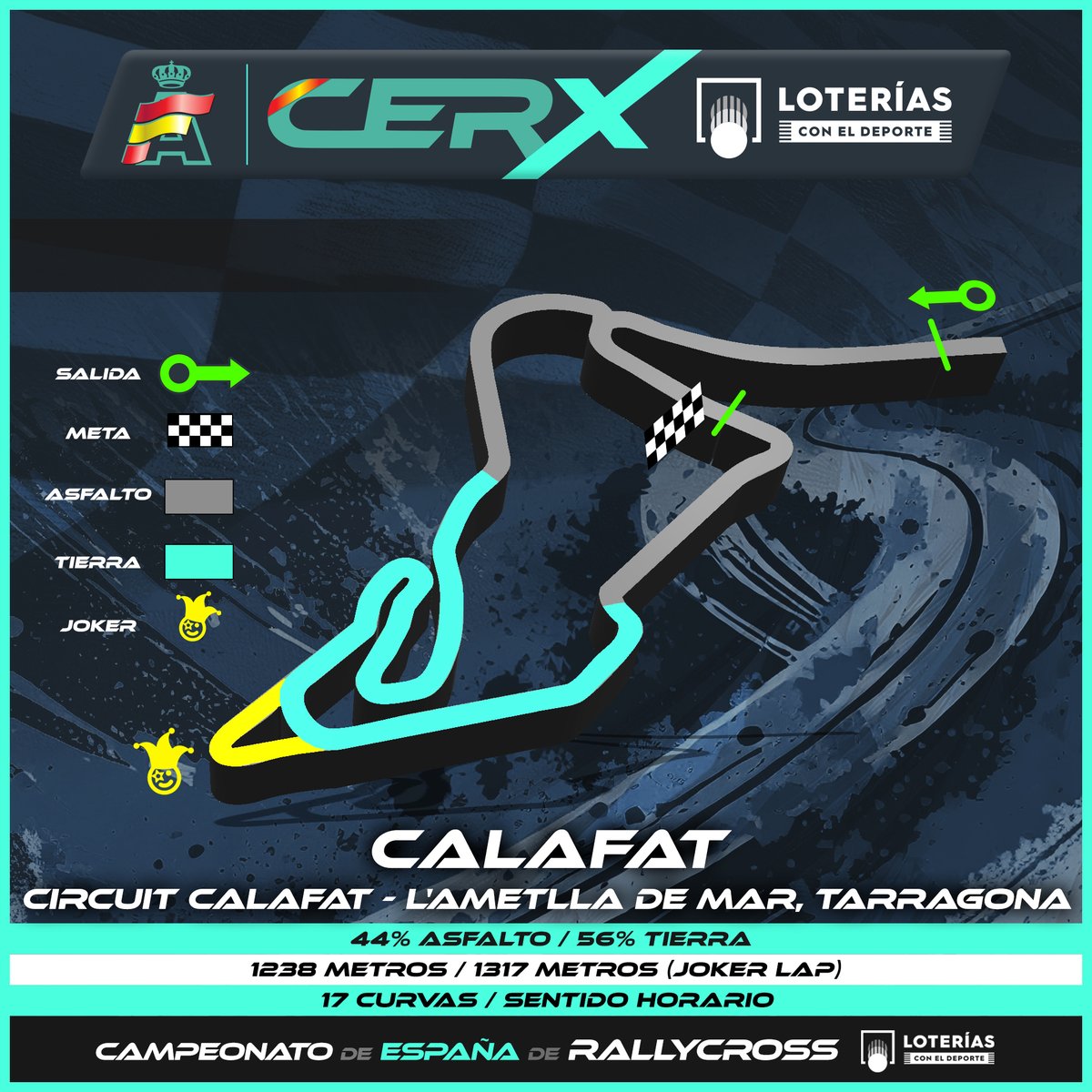 ➡️ Circuit Calafat, L'Ametlla de Mar (Tarragona) 🌊⛱️ La gran batalla ⚔️ por la gloria se reanudará en unos días junto al mar ⛵️ en la cita veraniega ☀️del #CERXLoterías 🔜4º CERX Rallycross de Calafat (1-2 de junio) 🌐 cerx.rfeda.es/resultados/c/0… #CERX #Rallycross