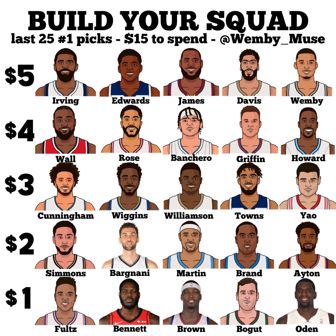 $15 to build your team of past #1 picks. What's your squad?