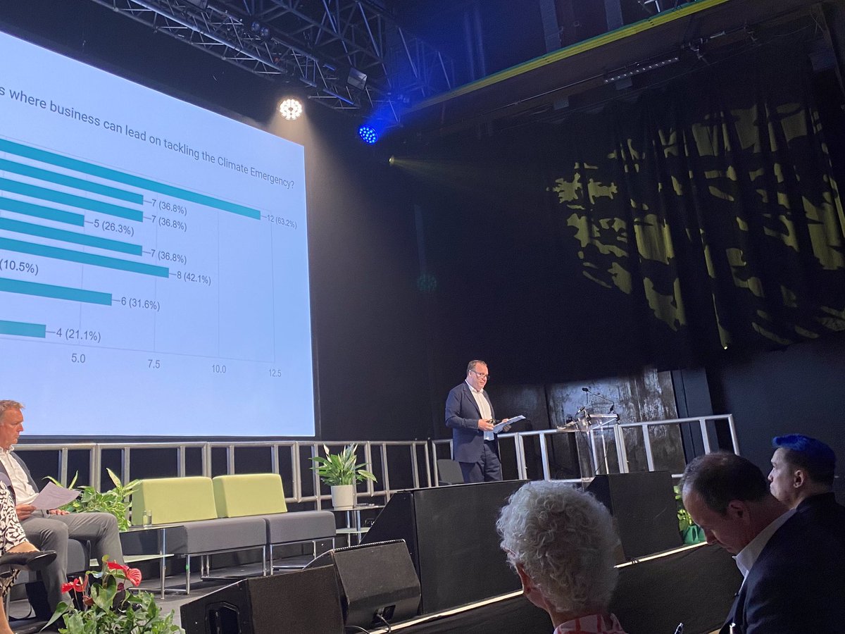Our host Greg Clark opens the stage at #COB24 🌎

Encouraging guests to share thoughts on the business opportunities and priorities

Tune in virtually: youtube.com/live/zZpTbjoBB…