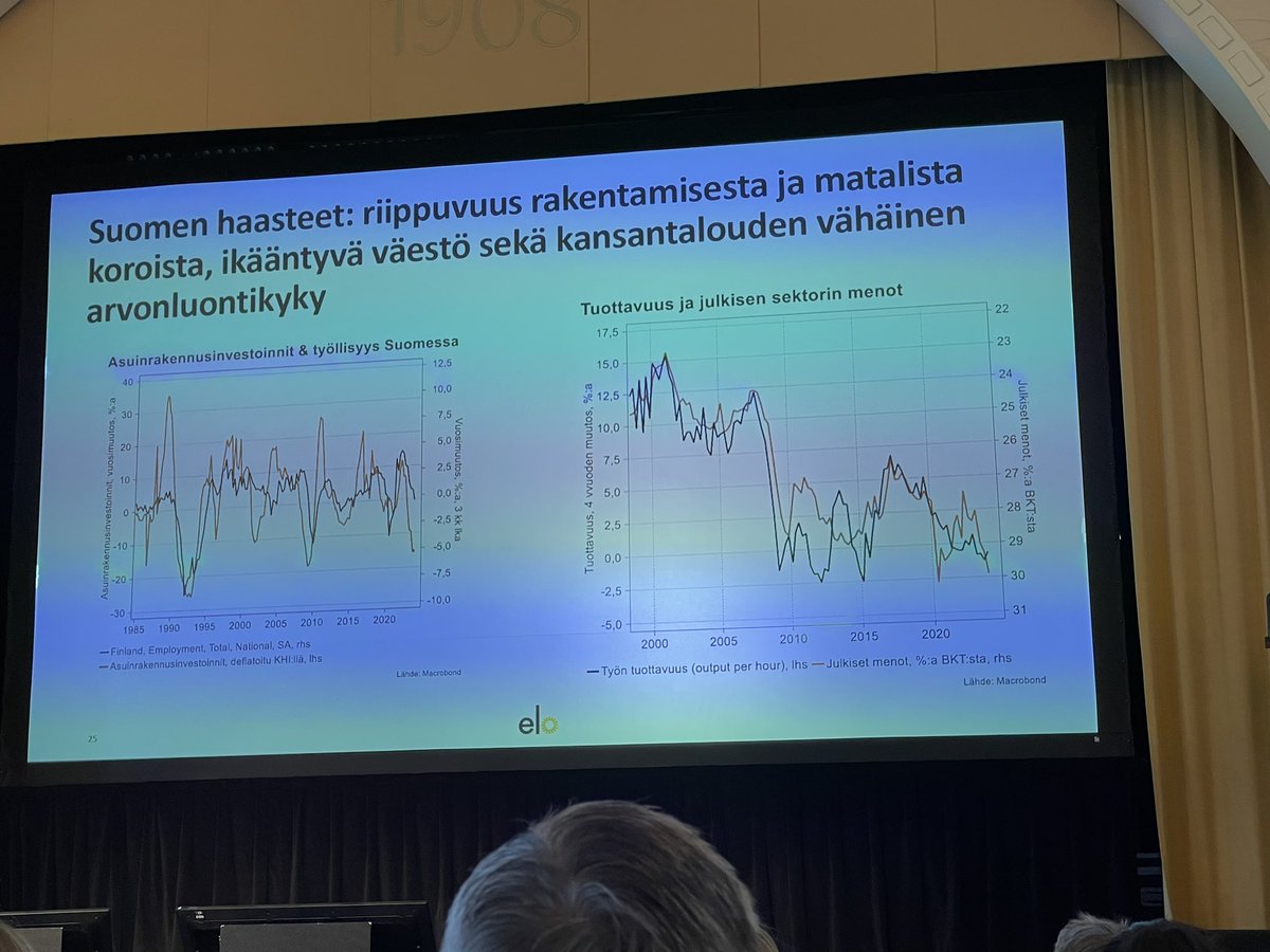#Hospis2024 tilaisuudessa <a href="/elo_elakeyhtio/">Elo Eläkevakuutus</a> pääekonomisti Tiina Helenius lataa vakuuttavaa analyysia Suomen #talouskasvu sta. Haasteena riippuvuus rakentamisesta  ja matalista koroista. Mistä tehdään arvonluonnin dynamiikka? Mallia kansantalouksista, joiden arvot me jaamme!