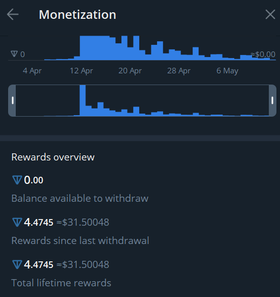PITON π💎 tweet media