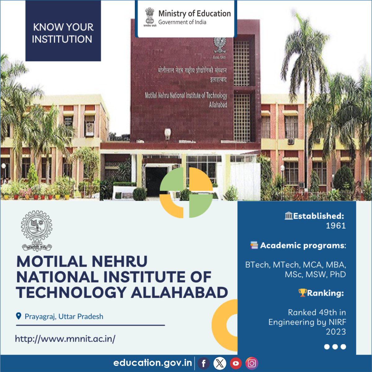 Know about the HEIs of India! Motilal Nehru National Institute of Technology (MNNIT) Allahabad, Prayagraj is an Institute with a total commitment to quality and excellence in academic pursuits. Established in 1961 as one of India's seventeen Regional Engineering Colleges, MNNIT