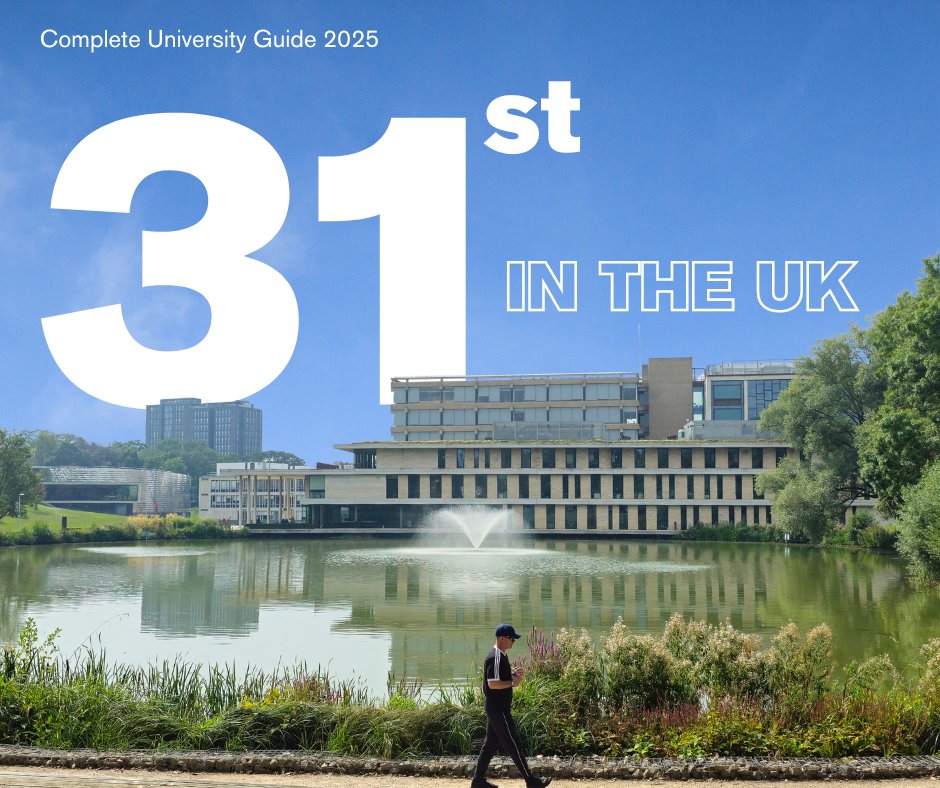 We've moved up to 31st in the UK in this year’s @compuniguide league table! We've ranked 3rd for spending on our facilities and 4th for academic services. Thank you to our whole Essex community for helping us achieve this success. brnw.ch/21wJKKY