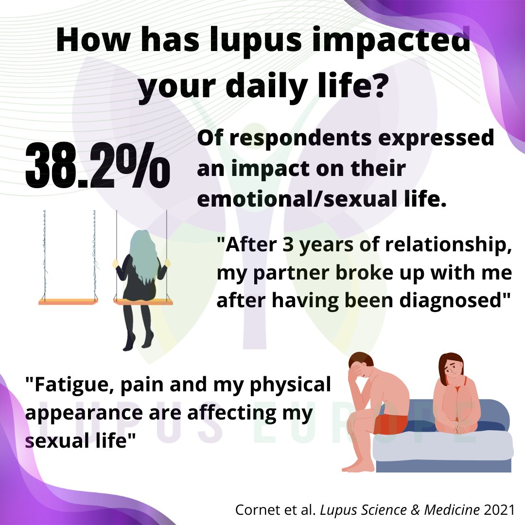 ⚠️ #SLE can potentially affect a wide range of daily activities, from educational pursuits & career development to maintaining family relationships and social activities. ✅ Complete this survey & help us understand and show the real impact of lupus  s.surveylegend.com/-Nr54WsZrcnC-4…
