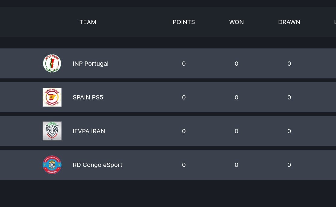 🌏 WORLD CUP IPL/IFVPA

Bonne chance à toutes les équipes engagées

#ifvpa #IPL