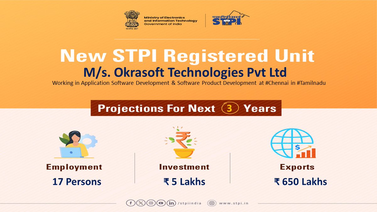 Welcome M/s.Okrasoft Technologies Pvt Ltd #Chennai! Looking forward to a successful journey ahead.    
#GrowWithSTPI #DigitalIndia #STPIINDIA #StartupIndia #STPIRegdUnit
@AshwiniVaishnaw @Rajeev_GoI