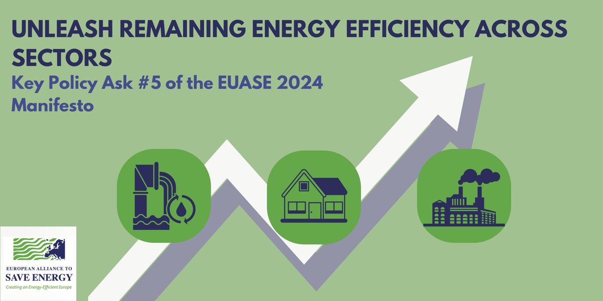 5⃣ The fifth key action in the @EUASE Manifesto is to unleash remaining #energyefficiency across sectors. ❗️ Understanding the importance of #buildings and #water in the energy system is crucial for energy savings. 🌟 EUASE Manifesto: bit.ly/3J2sYuZ
