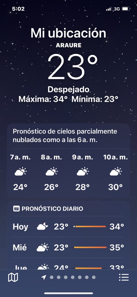 #May14 La App del clima pronostica para la zona de #Acarigua #Araure