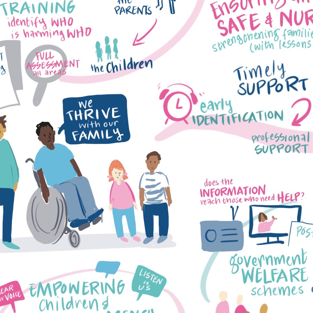 Do you have a physical, virtual or hybrid meeting in the coming months? Would you like a live illustrator to accompany you and capture your key themes? 

inkythinking.com

#live #illustration #illustrator #scribing #scibe #graphic #recording #meeting #conference #event