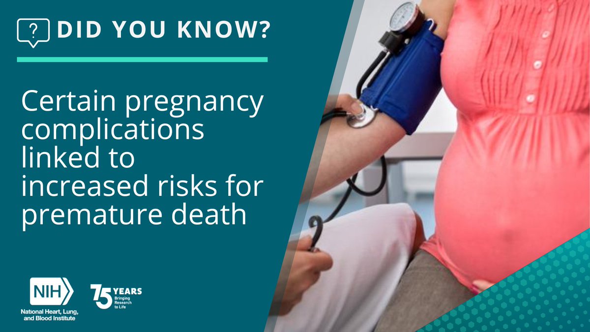 Certain pregnancy complications, like #GestationalDiabetes & #Preeclampsia, were linked to increased risks for premature death years later, according to new research. The authors underscore the importance of early interventions + risk monitoring: go.nih.gov/5yhc71J.