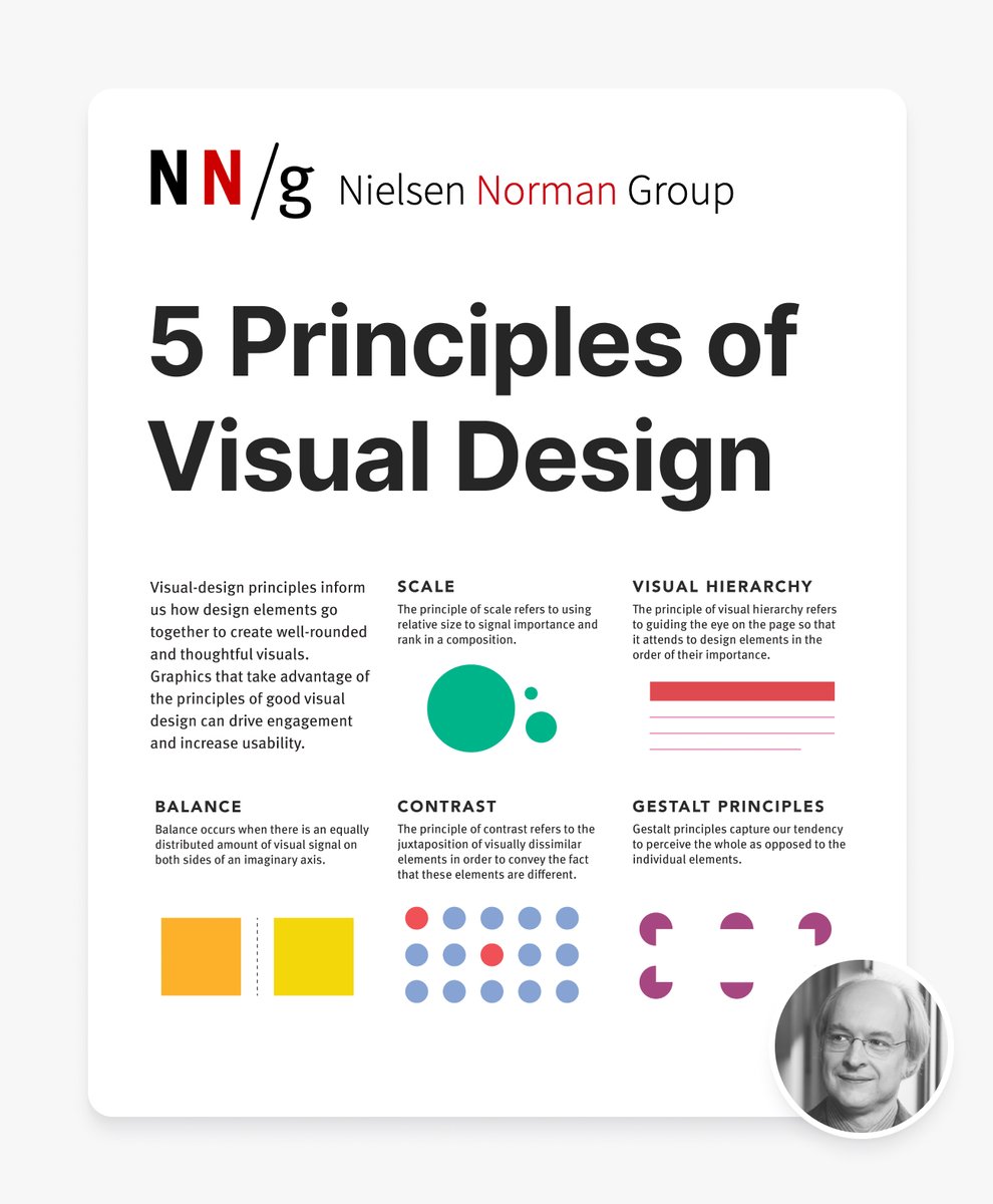 ⭐️ 5 Principles of Visual Design

1. Scale
2. Visual hierarchy
3. Balance
4. Contrast
5. Gestalt

Learn more in the full article by @NNgroup👇

#design #ux #uxui #productdesign #webdesign