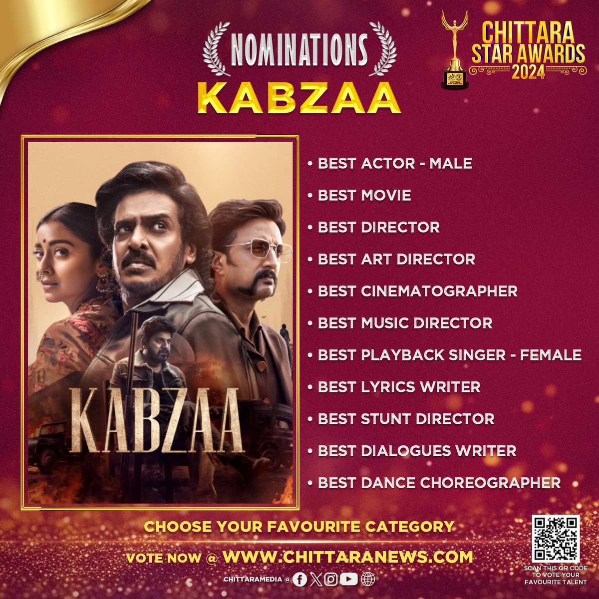 #Kabzaa 11 Nominations at #ChittaraStarAwards2024 Global Voting is Now Live : awards.chittaranews.com/poll/780/ Vote now and show your love for Team #Kabzaa #ChittaraStarAwards2024 #CSA2024 #ChittaraStarAwards @nimmaupendra @KicchaSudeep @shriya1109 @rchandru_movies