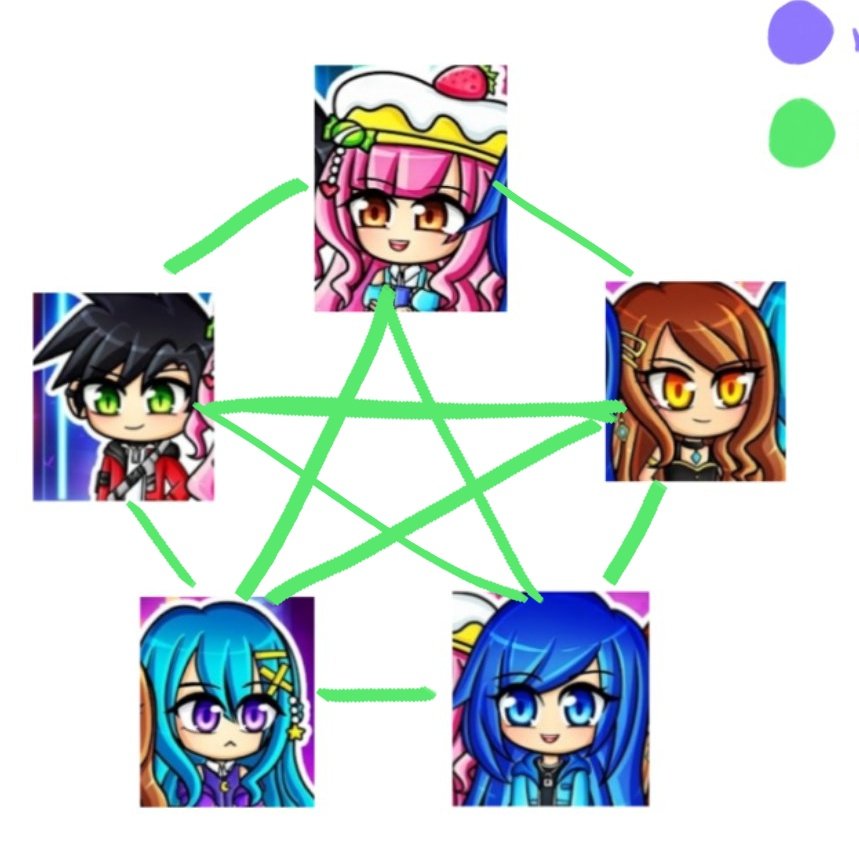 my version pls respect my opinion!!!!!