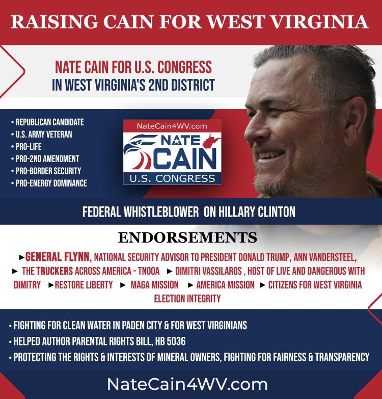 Get out and vote for @NateCain4WV today! 🗳️🇺🇸 NateCain4WV.com He’s a true American First Patriot who signed the Declaration of Military Accountability and will never sell you out like the majority of Congress! MilitaryAccountability.net