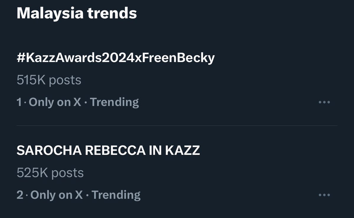 More than 500k posts🤩😍💪🏻 You guys are awesome !!!!! Still trending No 1 & 2 in Malaysia🥹🎉 SAROCHA REBECCA IN KAZZ #KazzAwards2024xFreenBecky