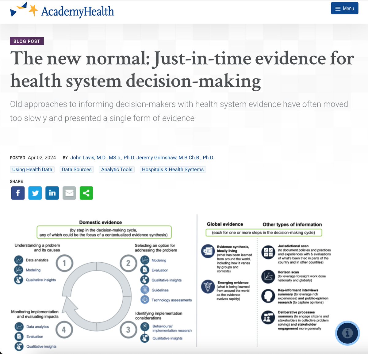 The evidence version of a general contractor can contextualize local evidence alongside the global evidence (ideally drawn from living evidence syntheses). Read more in this @AcademyHealth blog post by @EvidenceComm co-leads @lavisjn & @GrimshawJeremy ow.ly/lhfN50R8n54