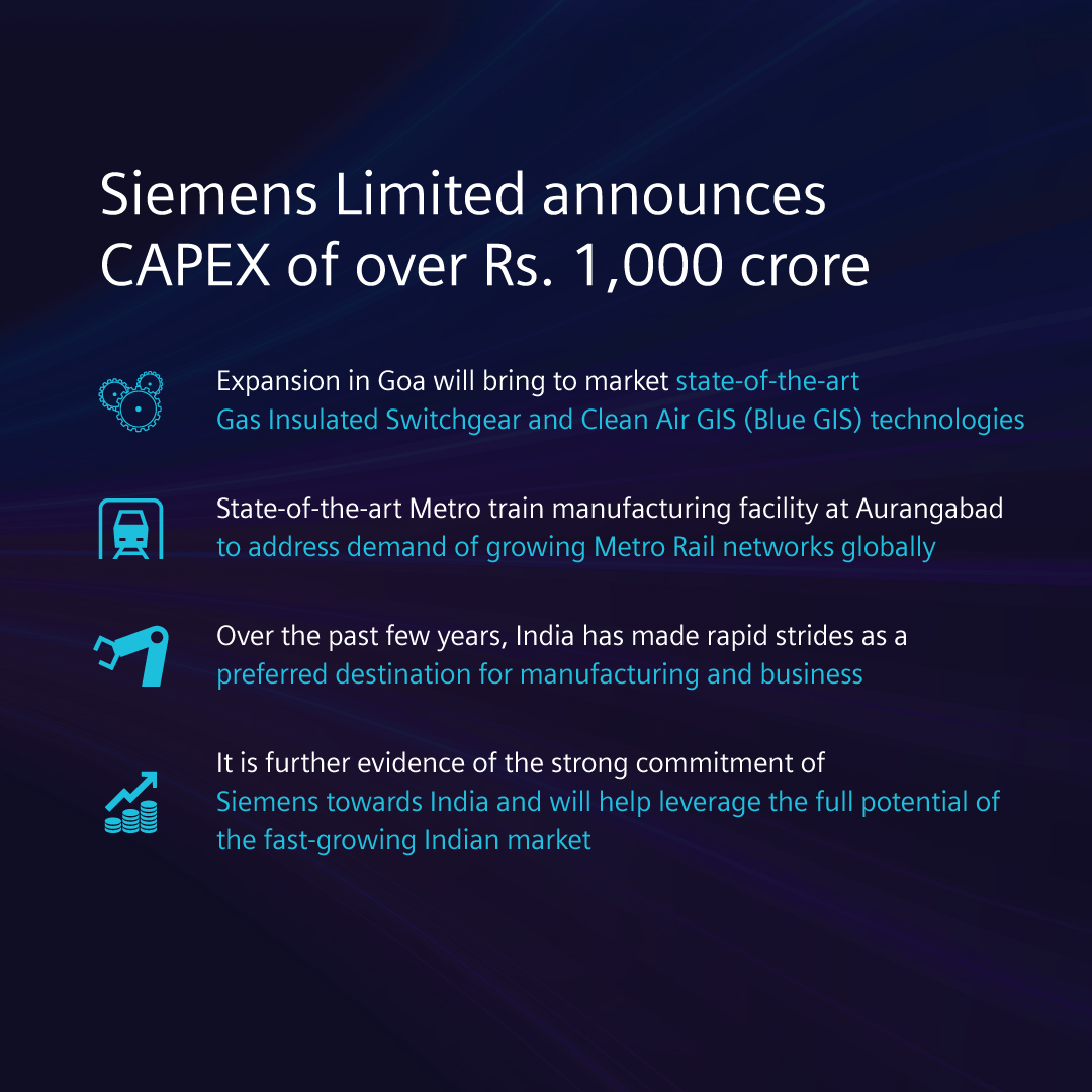 Siemens Limited announces CAPEX of over Rs. 1,000 crore.
Read more: sie.ag/45yrRv