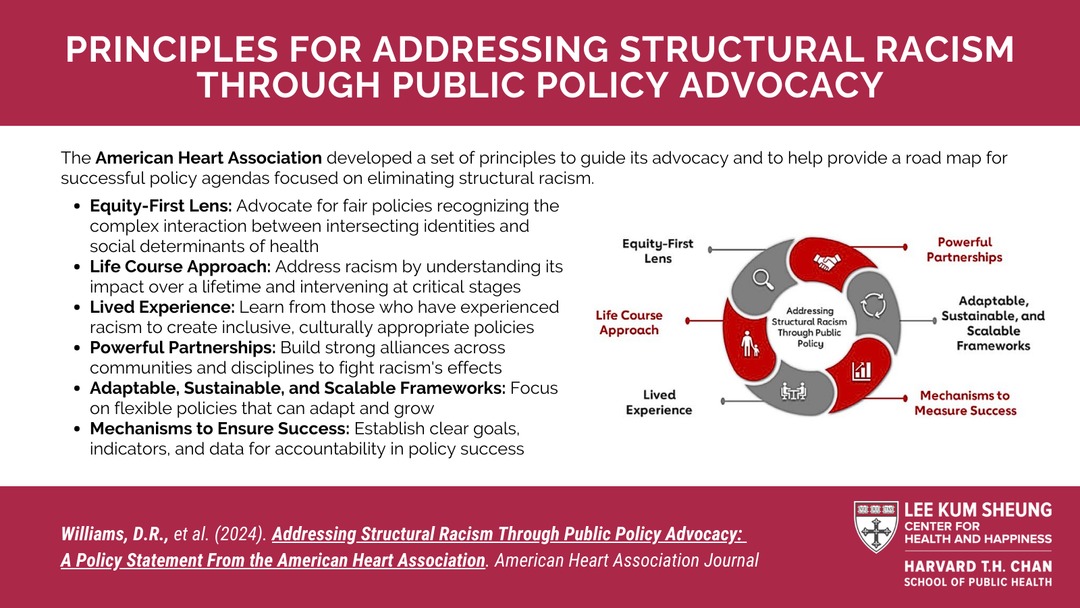This January, Center Scientific Advisory Board member Dr. David R. Williams co-authored a policy statement by the American Heart Association which focused on addressing structural racism through public policy advocacy. ahajournals.org/doi/pdf/10.116… #healthequity