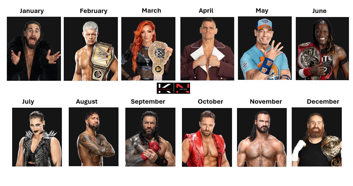 Your birthday month is your wrestling entrance. How loud are the crowd cheering? #WWERaw #Smackdown