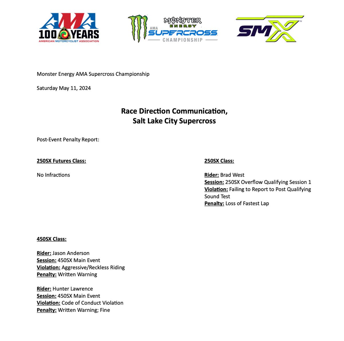 The AMA post-race penalty report notes a written warning for Jason Anderson and a written warning and fine for Hunter Lawrence from Saturday's 450SX main event incidents. #Supercross #SupercrossLIVE #SX2024 #SuperMotocross #SMX2024