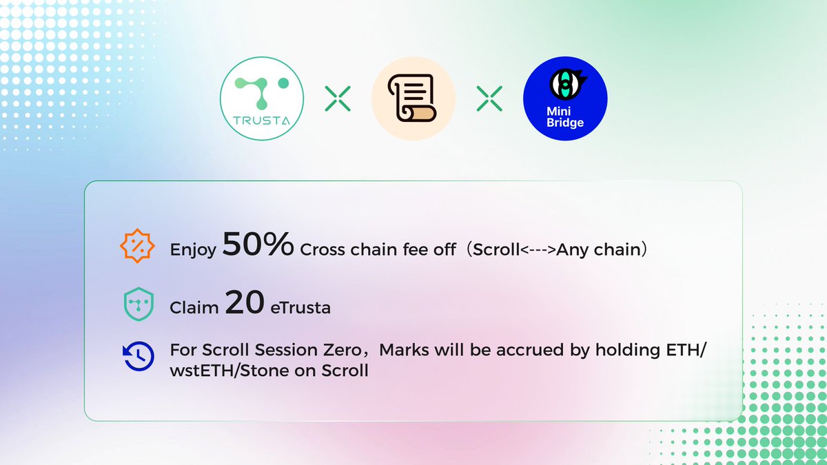 🚀Reputation get rewarded!
 50% Cross-chain fee discount is coming！
 @TrustaLabs @Scroll_ZKP @Chaineye_tools  

'MEDIA' Trustas can now enjoy a 50% discount (chains with scroll )and earn 20 eTrusta when using minibridge for cross-chain transactions. 

📜Plus, participate in the