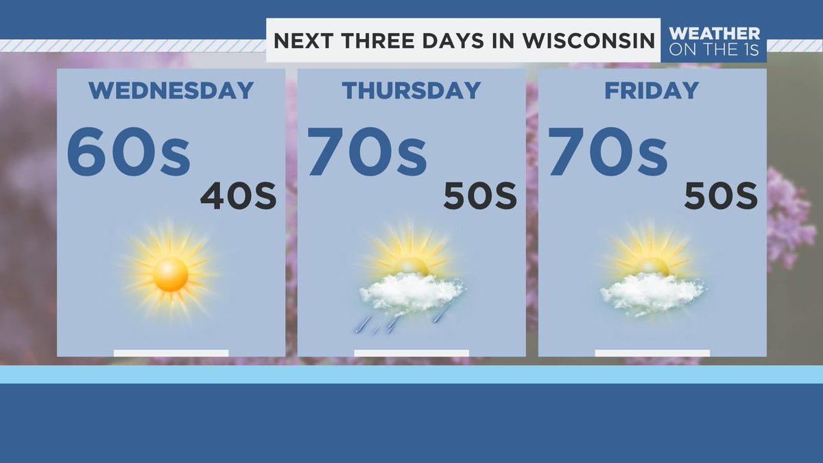 Wednesday and Friday will be great outdoors days featuring sunshine and highs in the 60s and 70s. Not so much for Thursday as rain moves across the Badger State.