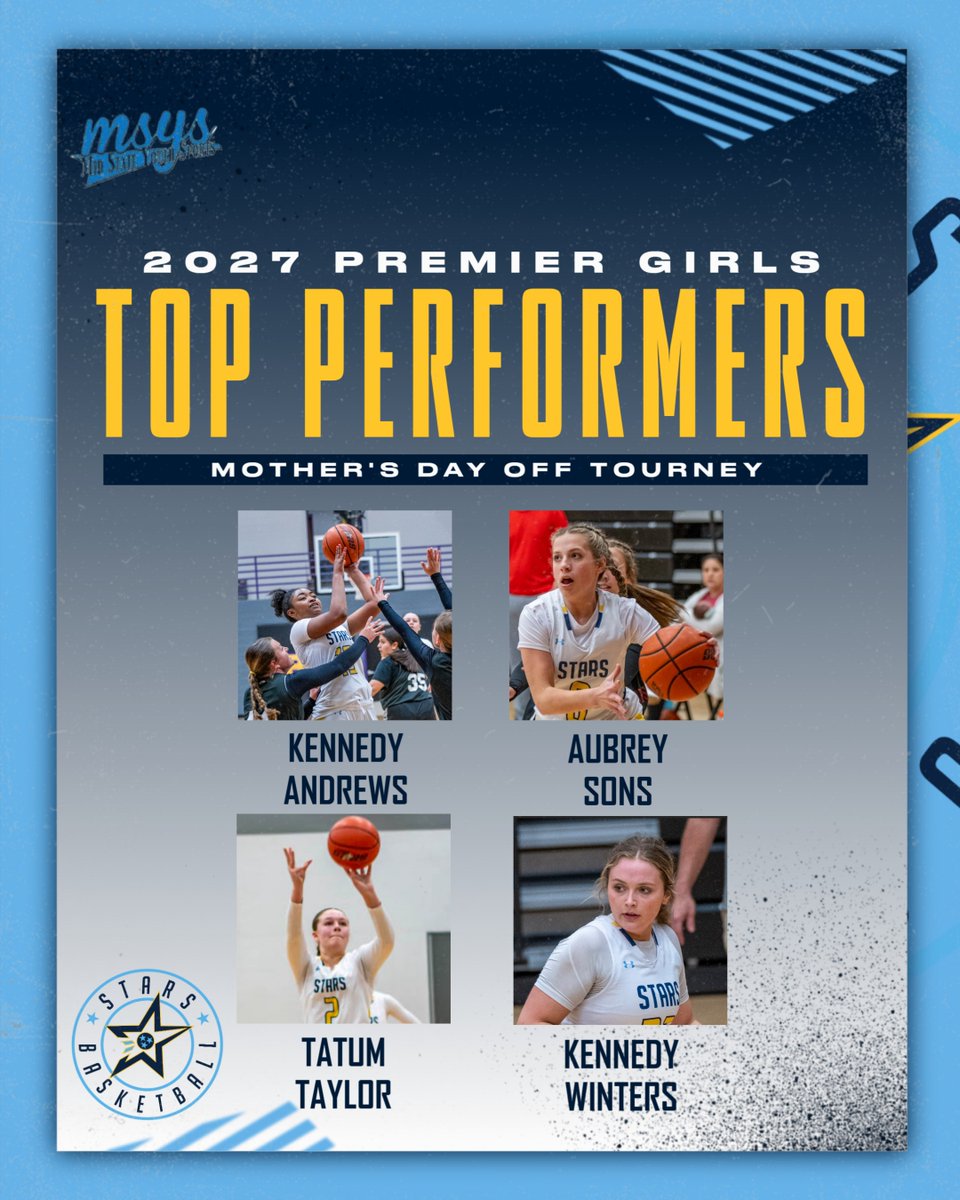 STARS HS GBB (@starsnash_gbb) on Twitter photo From our 2027 Premier Team - meet the Top Performers from the MSYS Mother's Day Off tourney this past weekend.
These players were outstanding in their contributions to team success!
<a href="/CoachJTJones/">J.T. Jones</a> From our 2027 Premier Team - meet the Top Performers from the MSYS Mother's Day Off tourney this past weekend.
These players were outstanding in their contributions to team success!
<a href="/CoachJTJones/">J.T. Jones</a>
