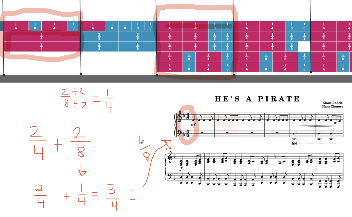 The music tools embedded into the fraction bars on Polypad can be leveraged to engage students in math and help them make meaning of fraction concepts. Read this blog to learn how educator Jenna Laib has done just this. Amazing work <a href="/jennalaib/">Jenna Laib</a>! 

jennalaib.wordpress.com/2024/04/24/fra…