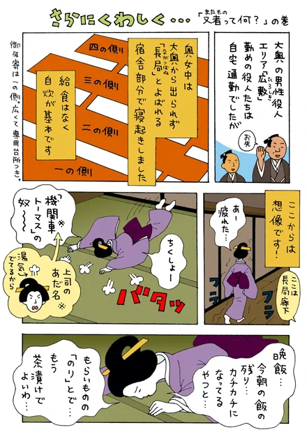 前におみくじのおまけに描いた大奥漫画です☺️ 