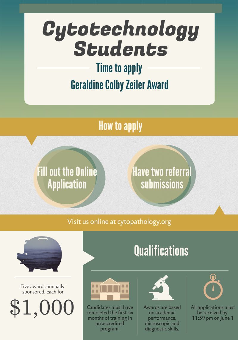 Cytology Students, Apply for the Geraldine Colby Zeiler Award! Five $1,000 awards will be available. Candidates for the awards must have completed the first six months of training in an accredited program. Information - buff.ly/3ztauiJ #cytologist #cyto #cytopath