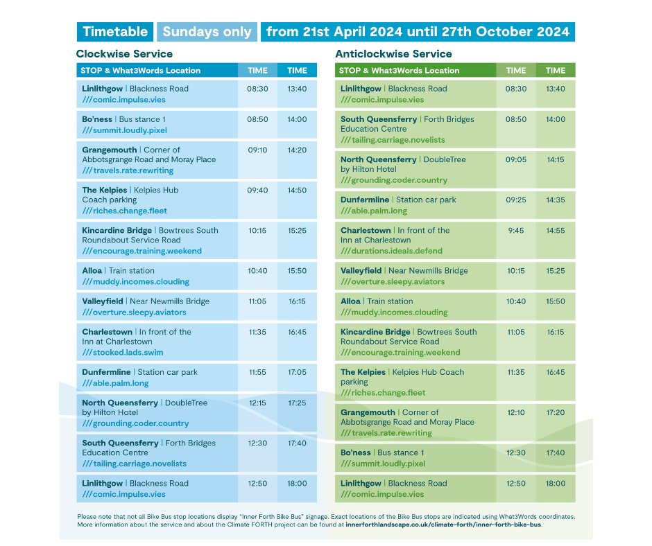 The Inner Forth Bike Bus is now operational every Sunday until 27th October! 🚲

Running every Sunday and free to all passengers, the bus is aimed at cyclists and those travelling with a bike but walkers are also welcome 🚌

Find out more 👉 bit.ly/4dyBfFj

<a href="/innerforth/">Inner Forth Landscape</a>
