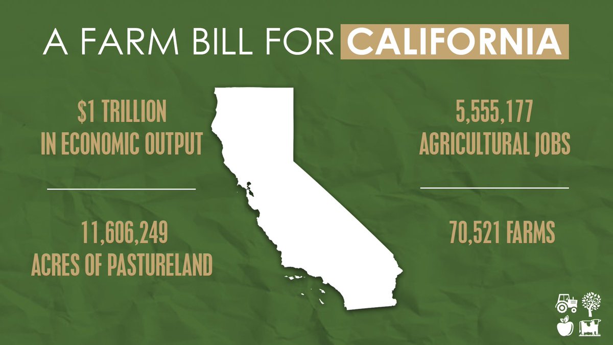 As the top agriculture-producing state in the country, California needs a #FarmBill to support over 5 million agricultural jobs in the Golden State.