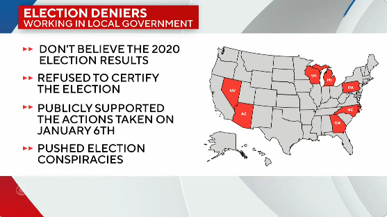 CBS News investigation found ~80 election deniers in the 7 key swing states who oversee local elections. Reporting by @CHueyBurns & @madbmay: