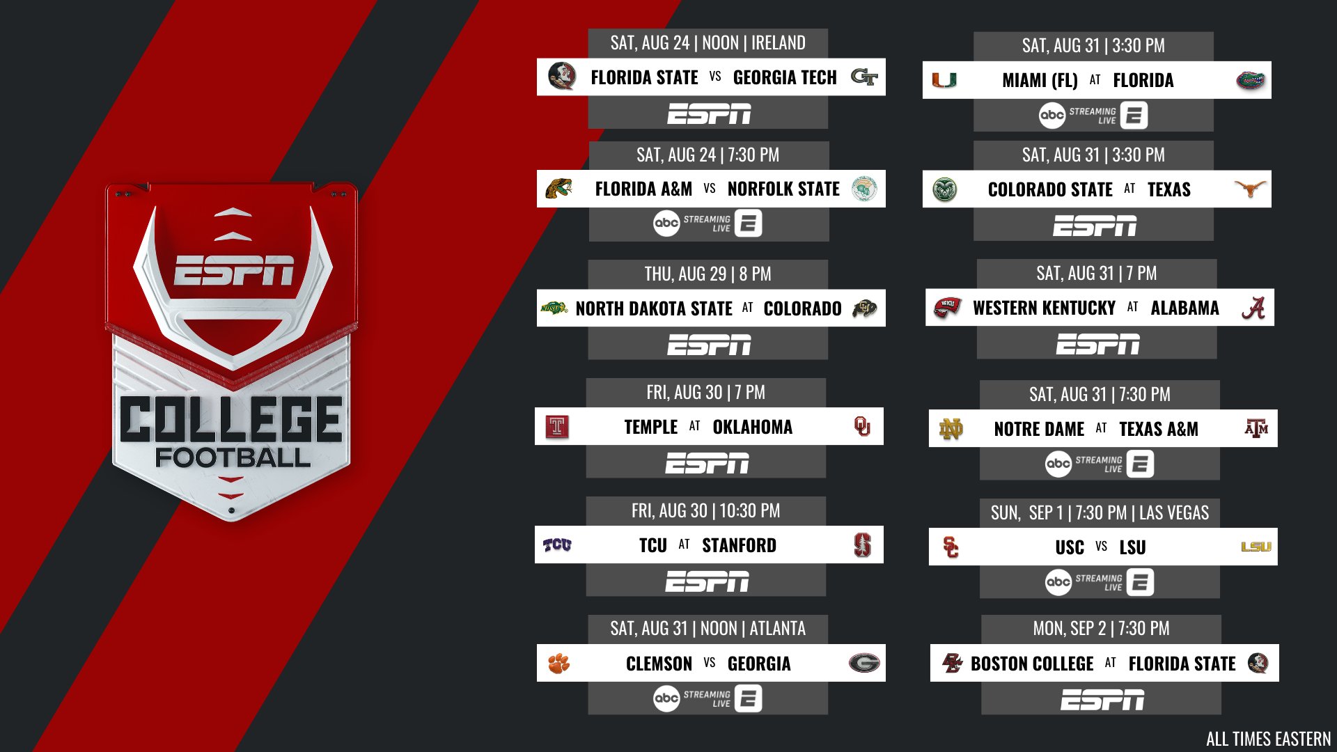 Brandon Marcello on X: &ldquo;Week 0 and Week 1 games on ESPN and ABC 