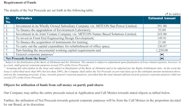 MITCON will deploy the funds from its rights issue (35 crores) into Mitcon Sun Power, Mitcon Nature Based Solutions, and working capital. The 1st vertical is into solar EPC incl rooftop solar & the 2nd vertical is into modern agro practices and bio fuels. MB in the making