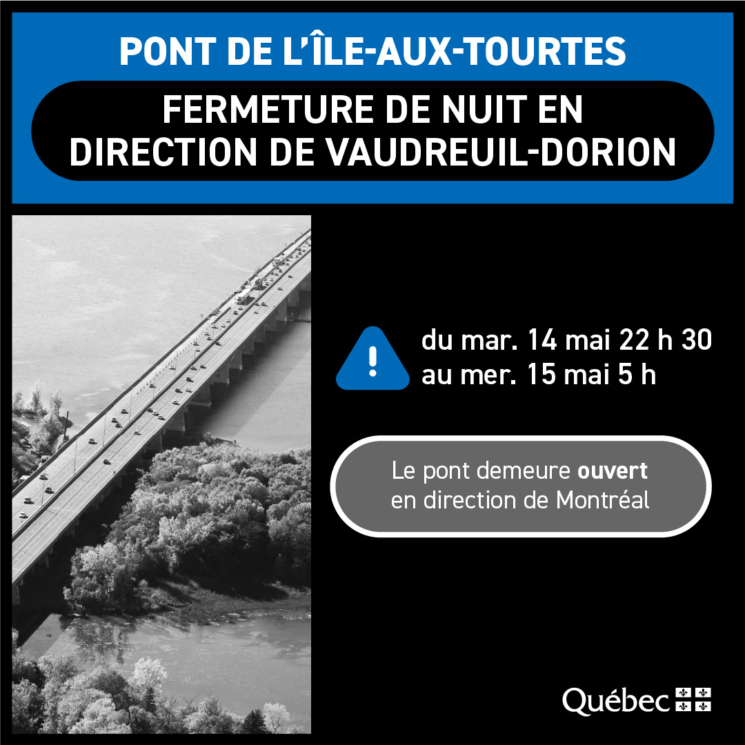 ‼Fermeture du pont vers Vaudreuil-Dorion cette nuit – du 14 au 15 mai

❌Fermeture de l’A-40, en direction ouest, entre la sortie no 41 et l’avenue Saint-Charles à Vaudreuil-Dorion.
🕒De mardi 22h30 à mercredi 5h
✅Le pont restera ouvert en direction de Montréal.