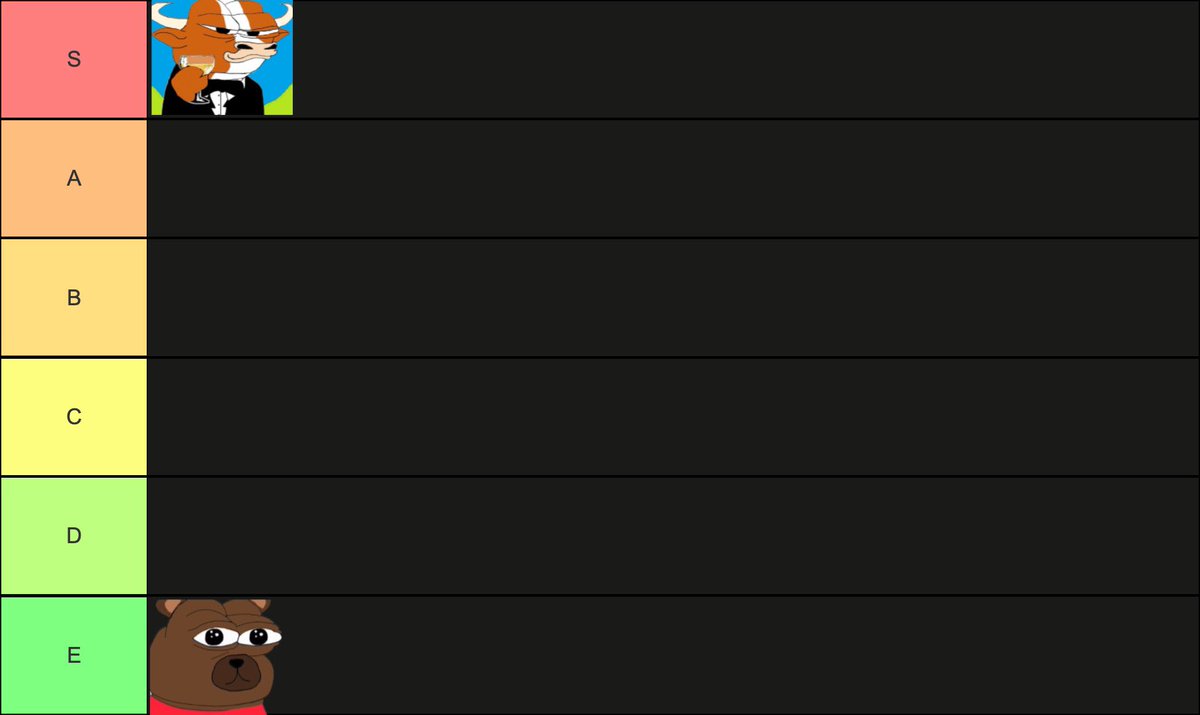 poordart's tweet photo. Animal tier list https://t.co/y1MGjglyJt