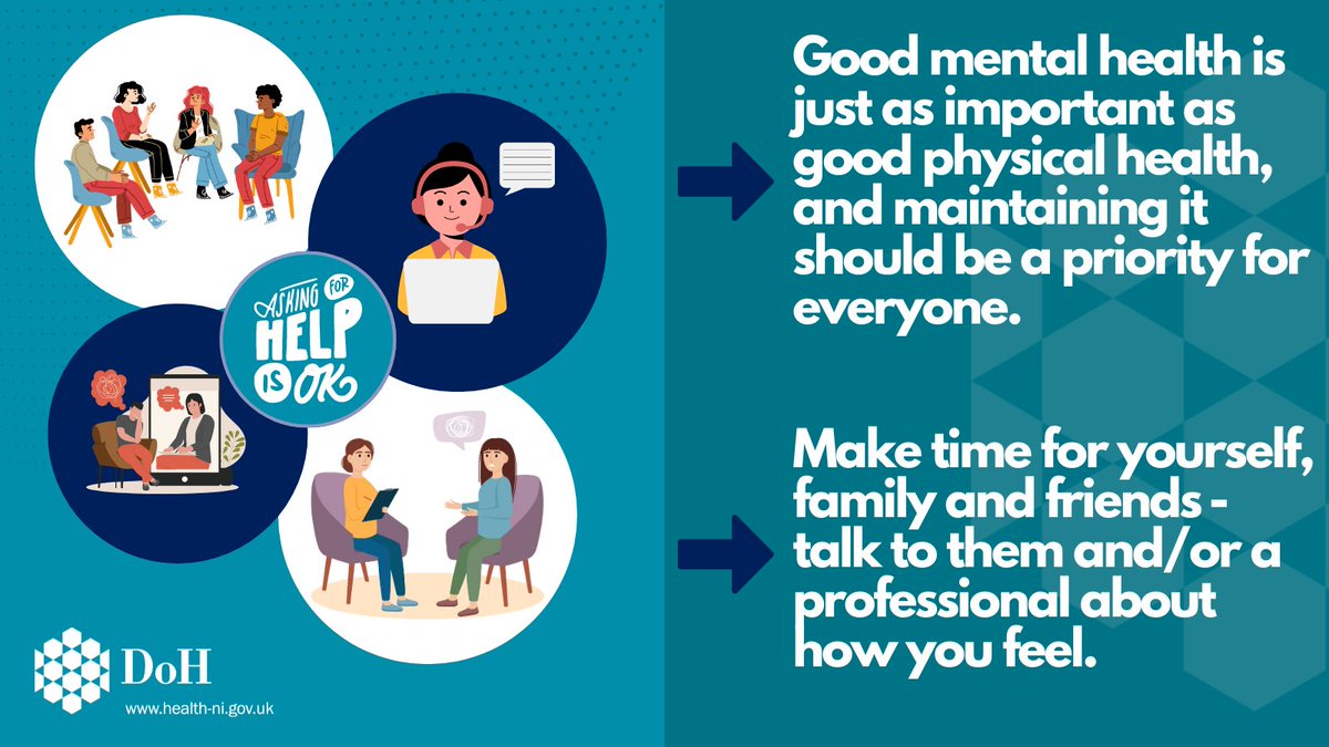 This #MentalHealthAwarenessWeek it is important to know that if you are having difficulties, you do not have to suffer alone. Talking can improve your #mentalhealth and #wellbeing. There are many specialist organisations in Northern Ireland that can offer support and advice, so