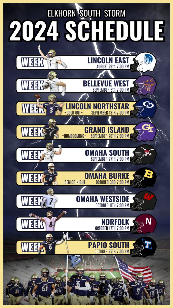 Elkhorn South Football tweet media