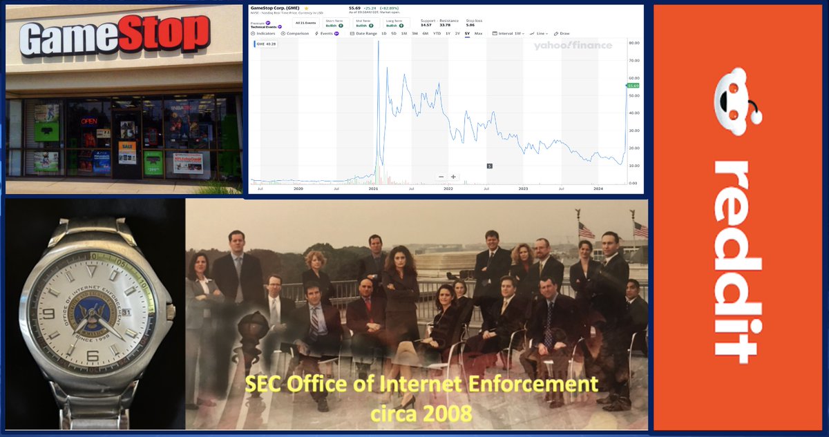 Will the SEC Investigate Some Reddit Users Concerning GameStop? IMHO ...