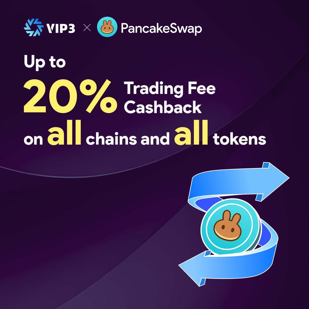 🎉We are excited to join <a href="/PancakeSwap/">PancakeSwap</a> affiliate program, offering exciting benefits for VIP3 pass holders:

🔥Up to 20% trading fee cash back across seven chains (Ethereum, BNB Chain, Base, Arbitrum, zkSync, Linea, and Polygon zkEVM)

🎁Trade to enjoy: dapp.vip3.io/benefit/pancak…