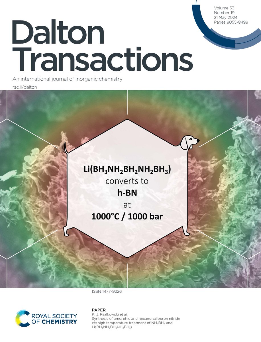 Read recent work from Karol J. Fijalkowski & co on the synthesis of amorphic and hexagonal boron nitride via high temperature treatment of ammonia borane and Li[B3N2], as seen on this week's inside front cover👏👀 pubs.rsc.org/en/content/art… 📍 @UniWarszawski