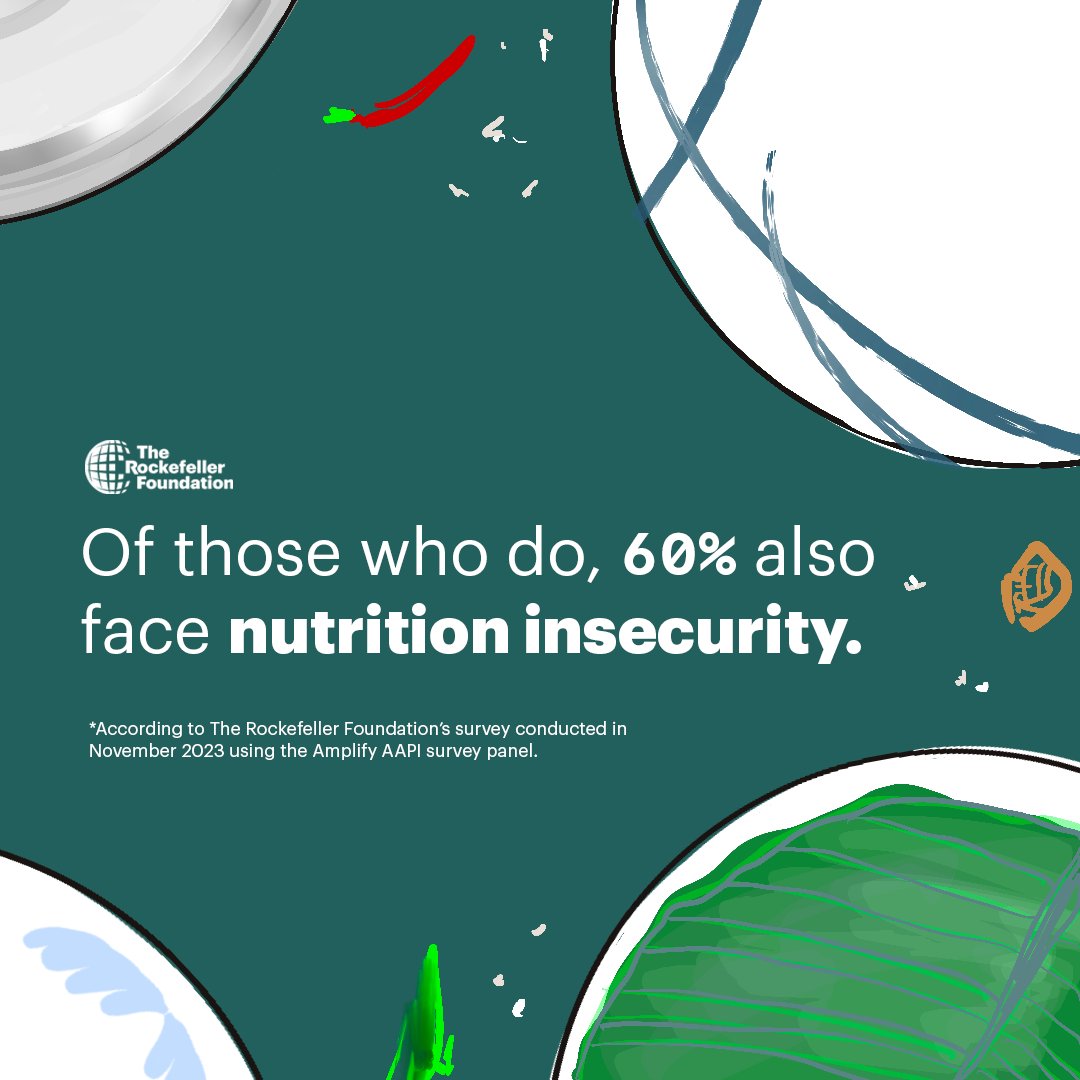 22% of Asian Americans face food insecurity, according to our latest survey. For this #AANHPI Month, we are shining light on the lived realities for AAPIs. Read about the findings here: medium.com/matter-of-data…