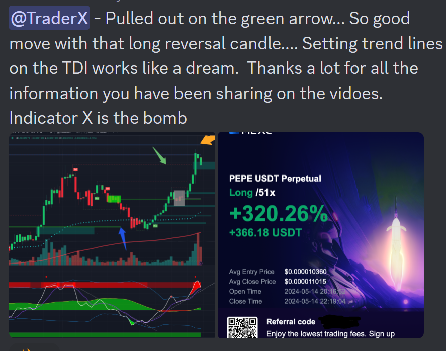 RealEasyAlgo's tweet photo. The Power of  Indicator X, TDI X and Trend X!

Join today!
https://t.co/KGqoQeOWgv
Do not miss your 3 day free trial of Easy Algo!

Our community members take full advantage of our daily live trainings, expert trainers and great lessons on easy to use tools for great profits! https://t.co/F3hDFUVKET