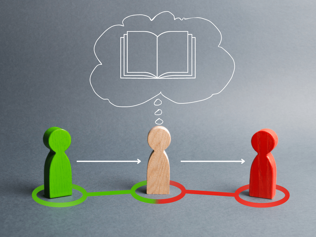 ceaudiv's tweet photo. The 30 Best Intermediate English Courses for B1, B2 and Beyond https://t.co/WxEaQJoEzH https://t.co/rKTp3jzWNg