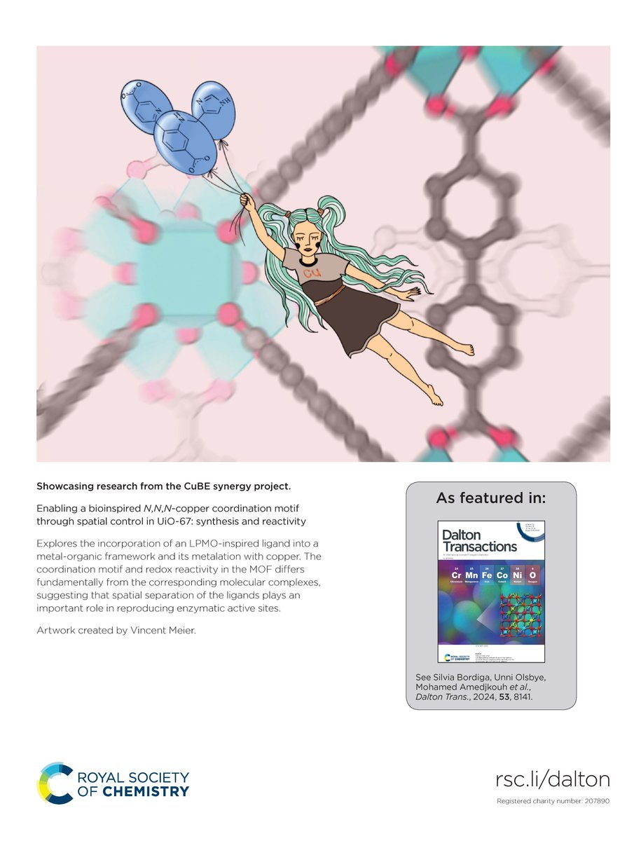 🔓This week's back cover features #OpenAccess work from Silvia Bordiga, Unni Olsbye, Mohamed Amedjkouh & co on enabling a bioinspired N,N,N-copper coordination motif through spatial control in UiO-67, check it out⬇ pubs.rsc.org/en/content/art… 📍 @UniOslo @unito