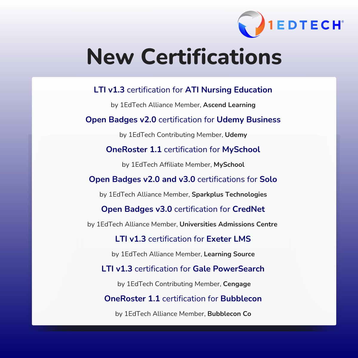 Check out these recent 1EdTech certifications! Congratulations to everyone on these accomplishments. #LTI #OpenBadges #OneRoster #edtech #certification