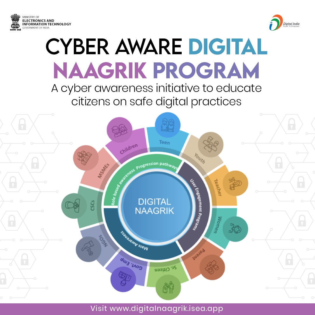 Cyber Aware Digital Naagrik Program Providing a customized learning platform for different users to enhance cyber hygiene, cybersecurity, and privacy measures. Visit digitalnaagrik.isea.app #cybersecurity #cybersurakshitbharat #DigitalIndia @GoI_MeitY @InfoSecAwa @Cyberdost