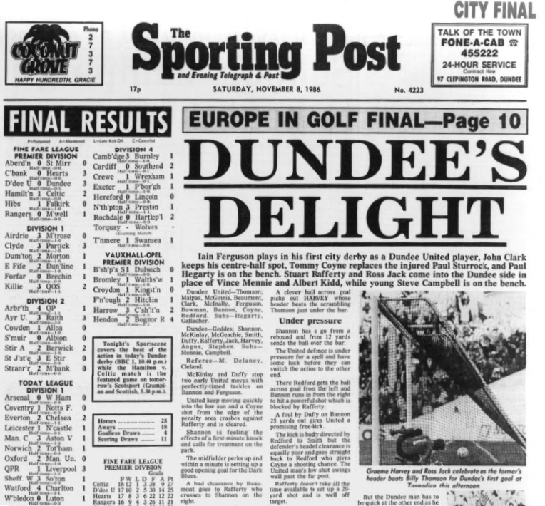 This week we've added beloved Dundee Saturday evening sports paper the Sporting Post to our collection - with over 400,000 new pages joining us over the last 7 days alone. Find out more: bit.ly/4bh7Vl0 #TuesdayTitles