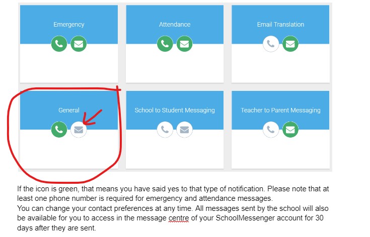 Have you been missing important memos from the school?  If you have the SchoolMessenger app, please go into your 'Preferences' within the app and ensure that the 'General' message option is 'green' when referring to the envelope (i.e. email). I have attached a photo